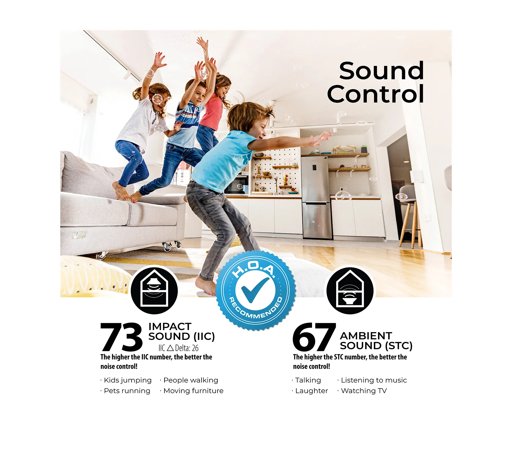 Underlayment - QuietWalk Max 100sft - Image 4